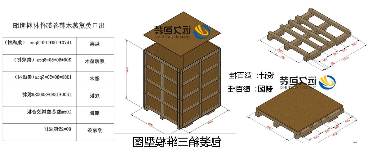 <a href='http://40o.meitux.net'>买球平台</a>的设计需要考虑流通环境和经济性